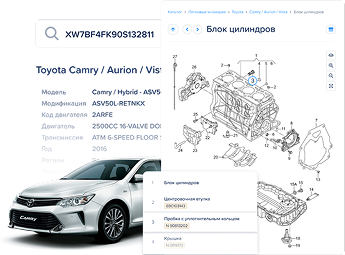 АвтоДилер Каталог